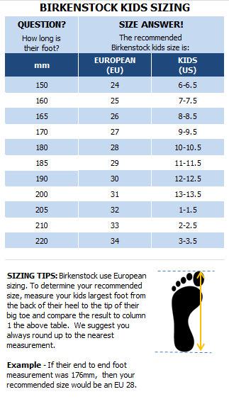 Conversion Chart Birkenstock Size Birkenstock Shoe Sizing Cheap