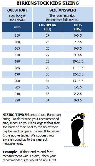 Birkenstock store children's sizes